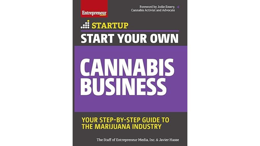 cannabis business start up guide