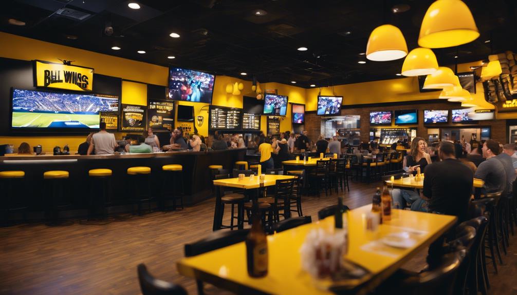 franchise transformation at buffalo wild wings