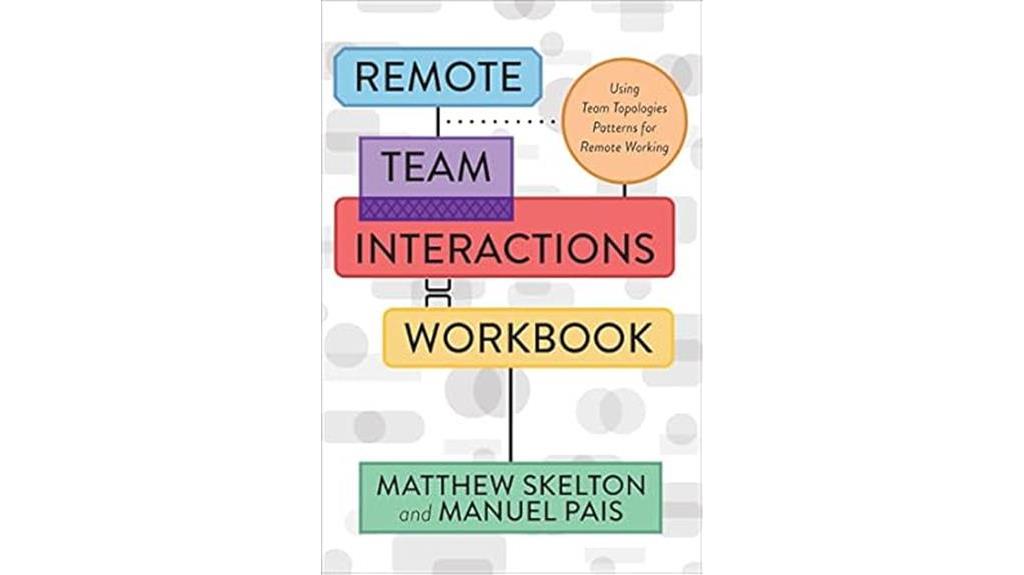 remote team collaboration guide