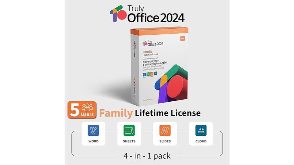 trulyoffice 2024 mac license