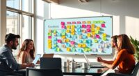 implementing lean in small team