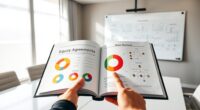 share ownership and terms
