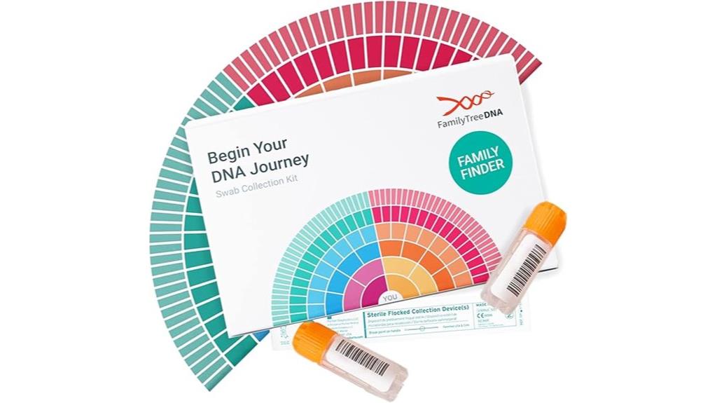 family dna testing kit