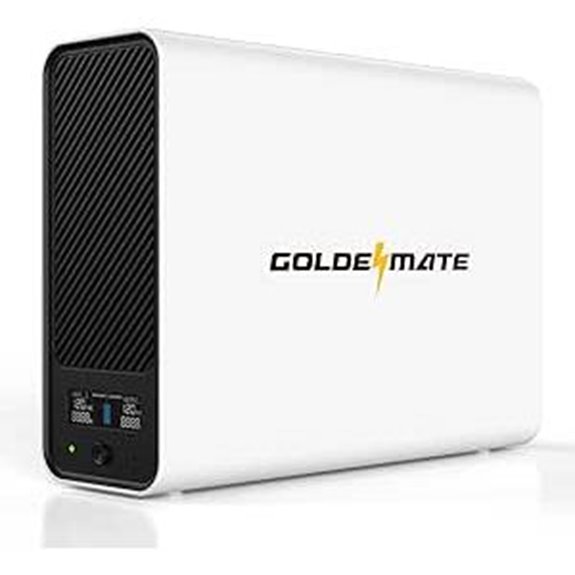 GOLDENMATE 1000VA Lithium UPS Backup & Surge Protector