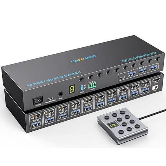 10-Port 4K HDMI KVM Switch with USB & Audio