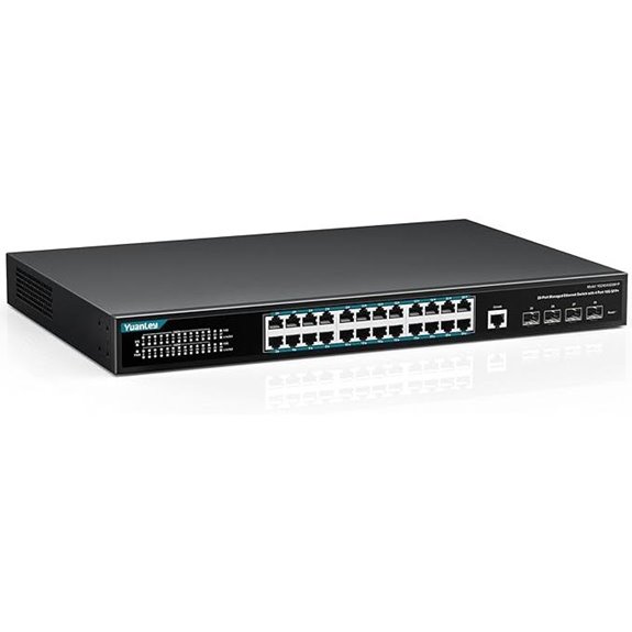 YuanLey 28-Port Gigabit Managed PoE Switch