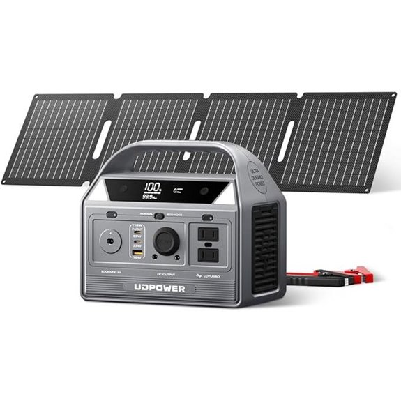 C400 Solar Generator Kit with 400W Power & Panel
