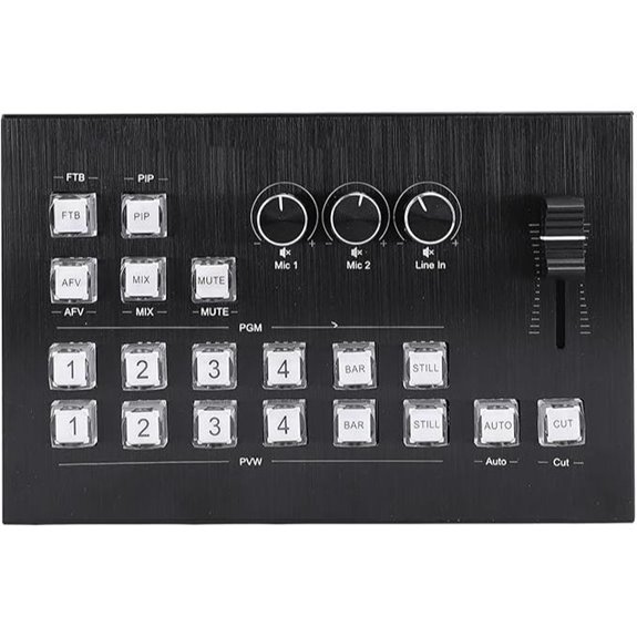 HDMI Live Stream Switcher 4K 2-In/2-Out