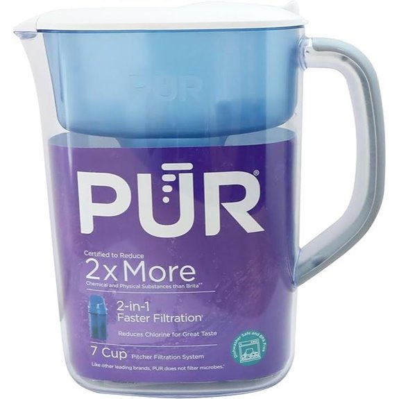 PUR 7-Cup Water Filter Pitcher with LockFit Cap