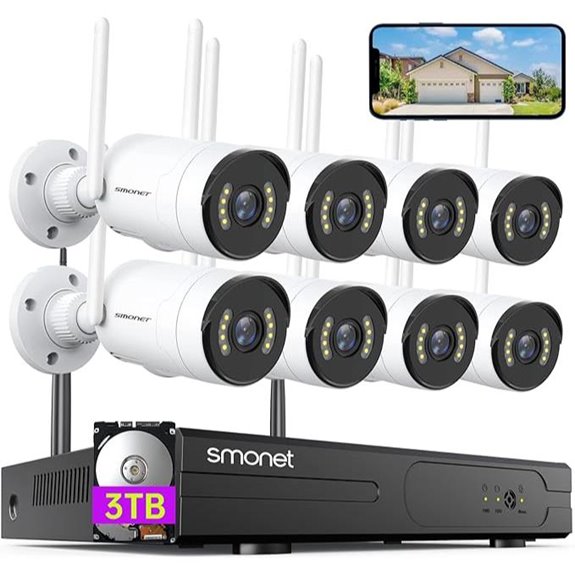 SMONET 8-Channel 1080P WiFi Security Camera System