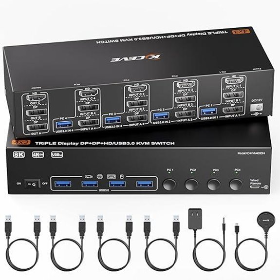 Triple Monitor KVM Switch with 8K Support and USB Ports