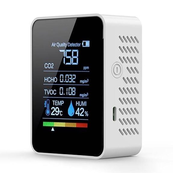Air Quality Monitor with CO2 HCHO TVOC Temp Humidity