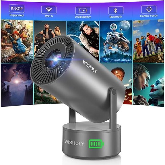 Mini Portable WiFi & Bluetooth Projector with Auto Keystone
