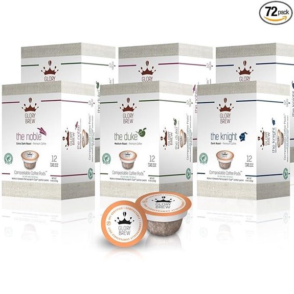 GLORYBREW 72 Compostable Keurig Coffee Pods Variety Pack