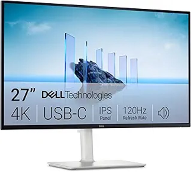 Dell 27 4K USB-C Monitor S2725QC