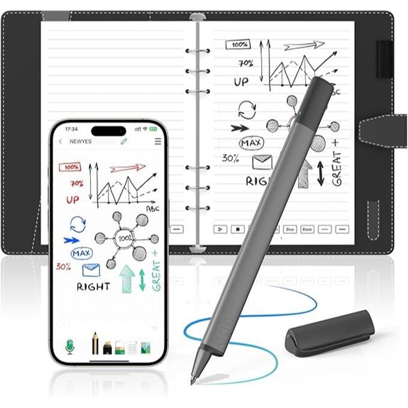 NEWYES SyncPen 4 Set Digital Pen with Notebook