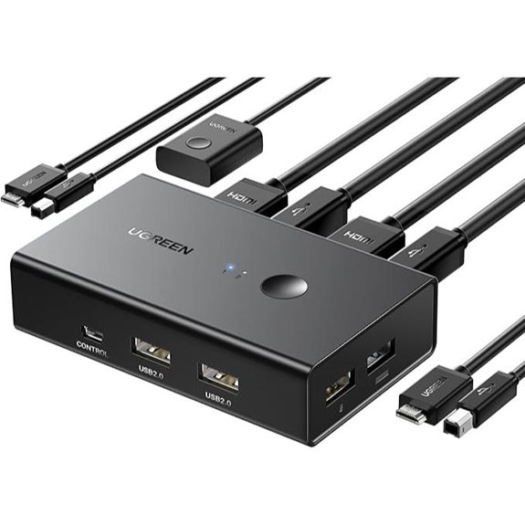 UGREEN HDMI KVM Switch 2 Computers with USB & 4K