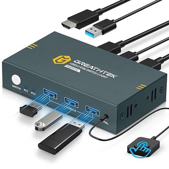 USB3.0 2-Port HDMI KVM Switch with USB and 4K Support