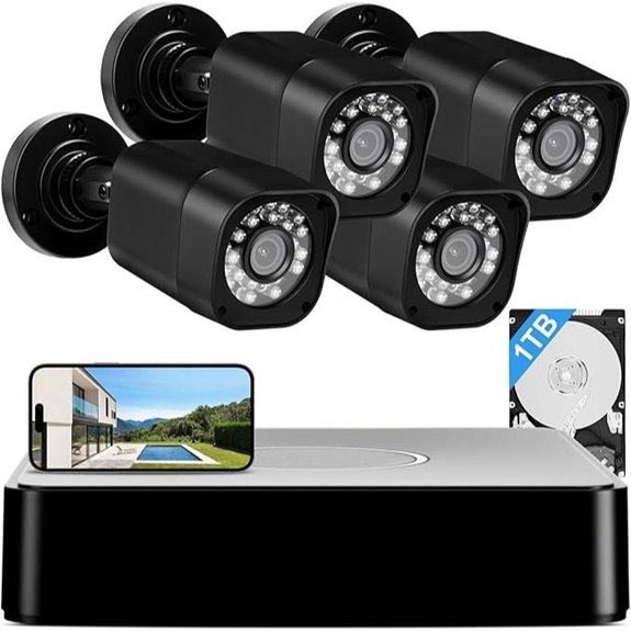 AIWIXEN 8CH 1080P Security Camera System with DVR