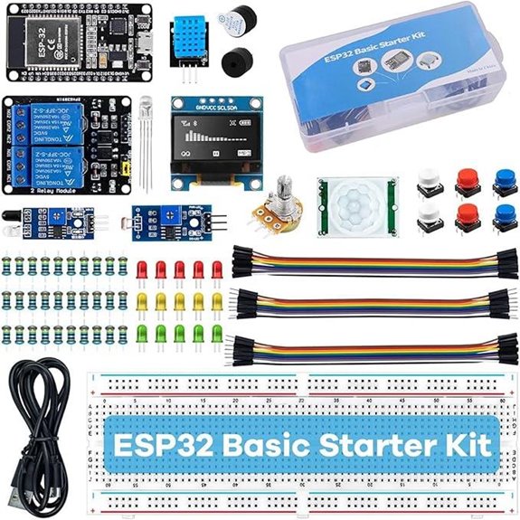 ESP32 IoT Starter Kit with 95 Components