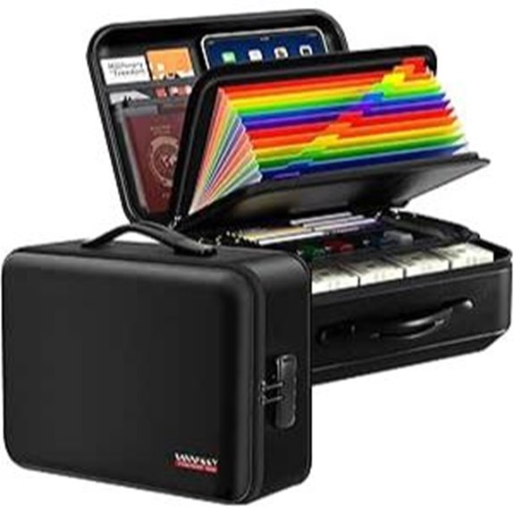 Fireproof Lockable Document Safe for Home Storage