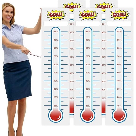KIUKIUO 5 Pcs Fundraising Goal Tracking Charts