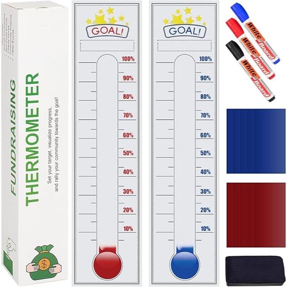Fundraising Thermometer Chart with Markers and Stickers