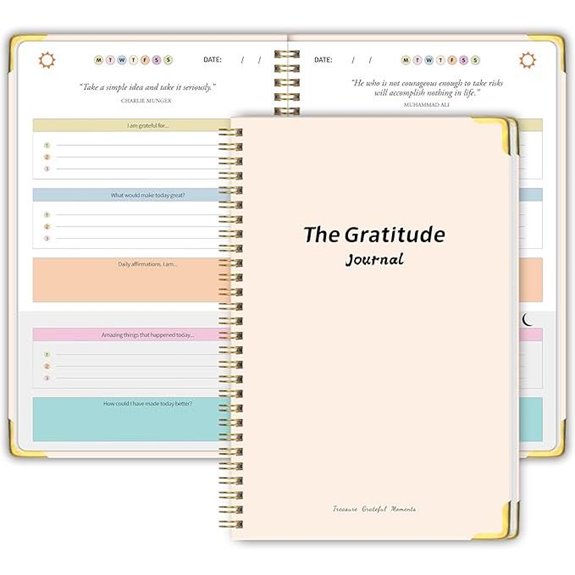 Gratitude Journal for Women & Men with Prompts