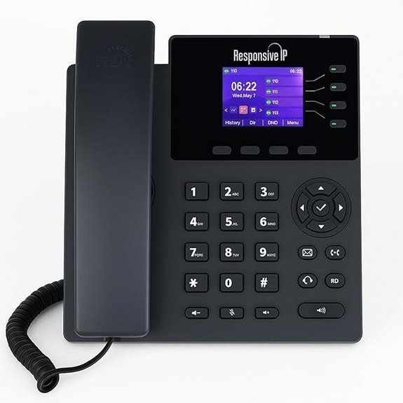 VoIP Office Phone with HD Display and Gigabit Ethernet