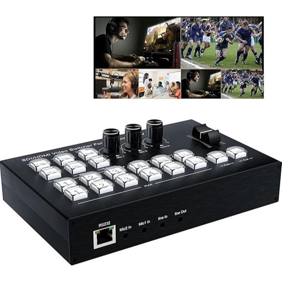 4-Channel HDMI Video Mixer with Audio and 1080P Support