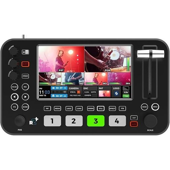 NeoLive R2 Plus HDMI Video Switcher for Live Streaming
