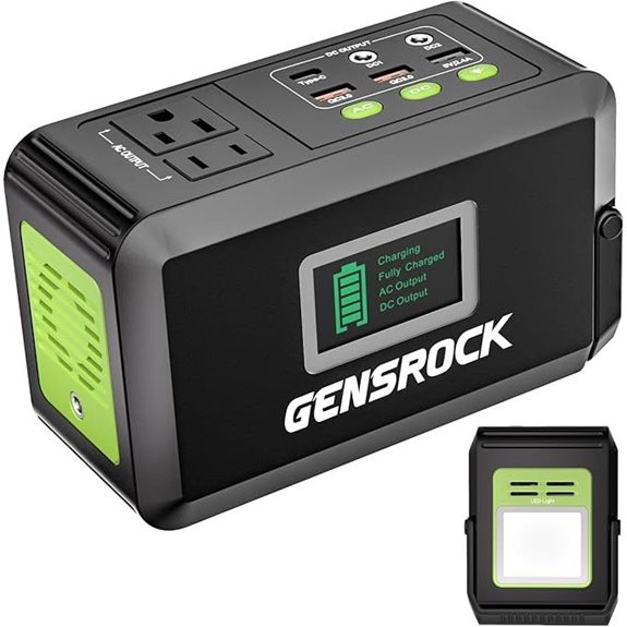 GENSROCK 24,000mAh Portable Power Bank with AC