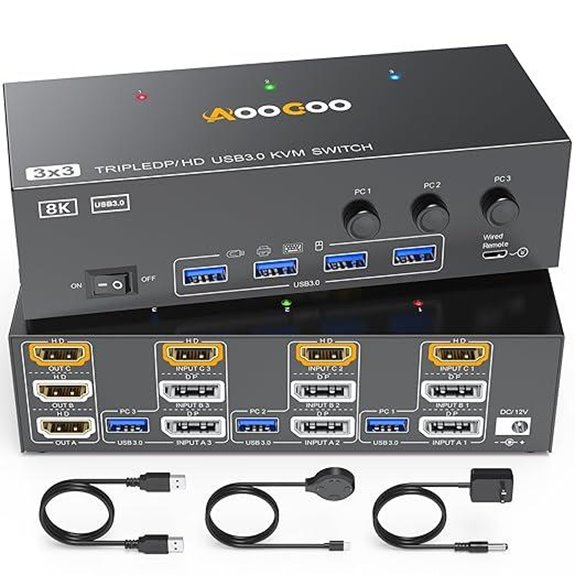 8K HDMI DP KVM Switch for 3 Monitors and Computers