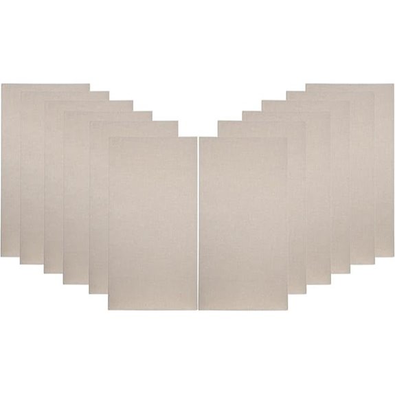 ATS Acoustics Home Office Sound Absorbing Panel Kit