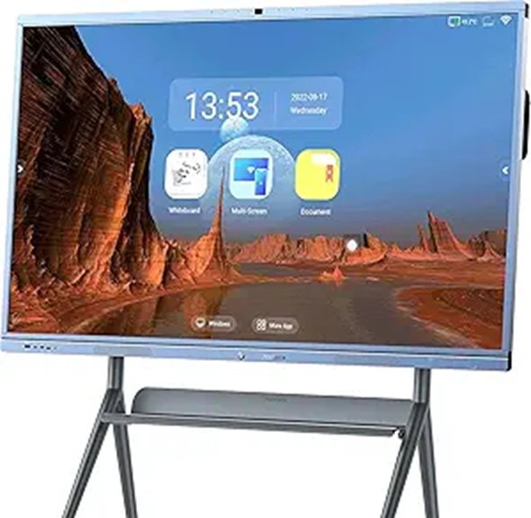 JYXOIHUB 65 4K Interactive Whiteboard with Camera