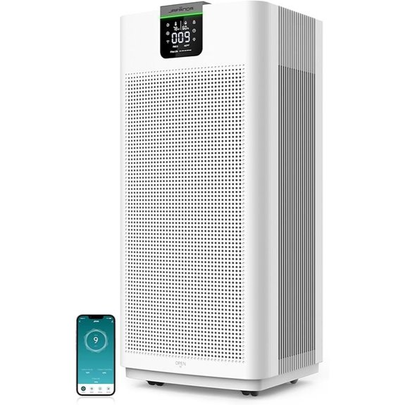 Jafända Air Purifier for Large Rooms with HEPA 13