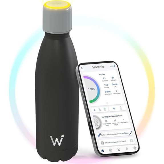 Smart Water Bottle with LED Reminder & Bluetooth App