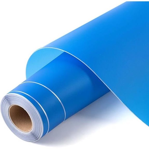 HTVRONT Light Blue Adhesive Vinyl for Cricut & Silhouette