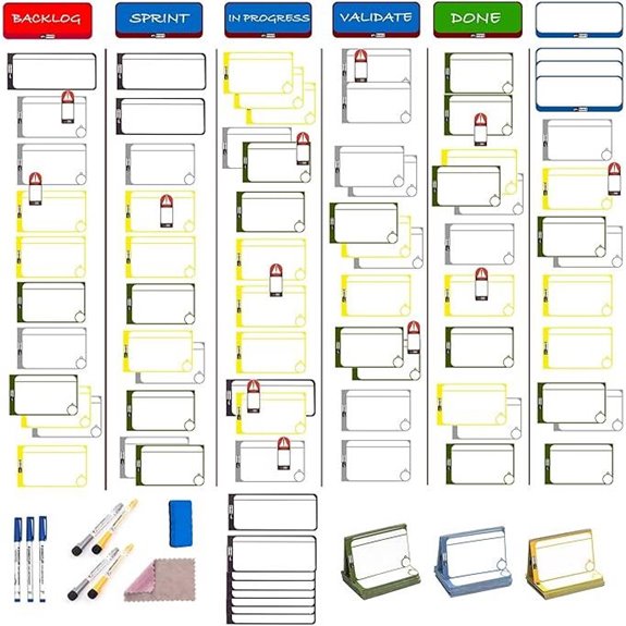 PMXBOARD Agile Management Set – 156-Piece Magnetic Card Kit