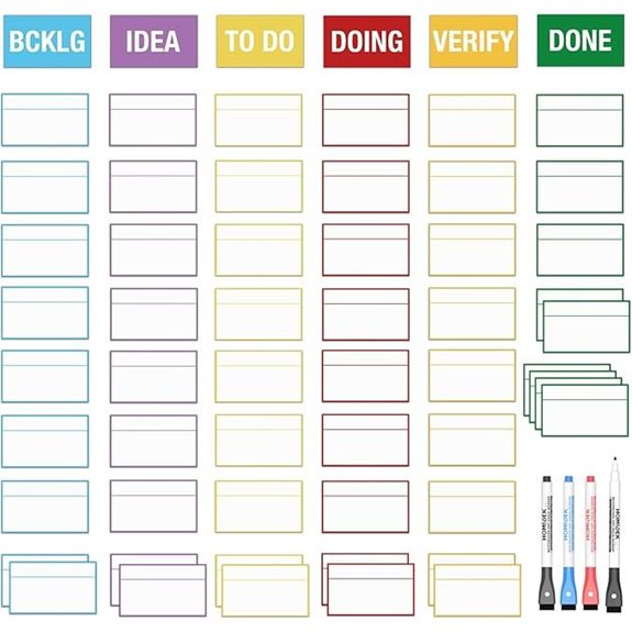 HOMiDEK Magnetic Kanban Board with Markers