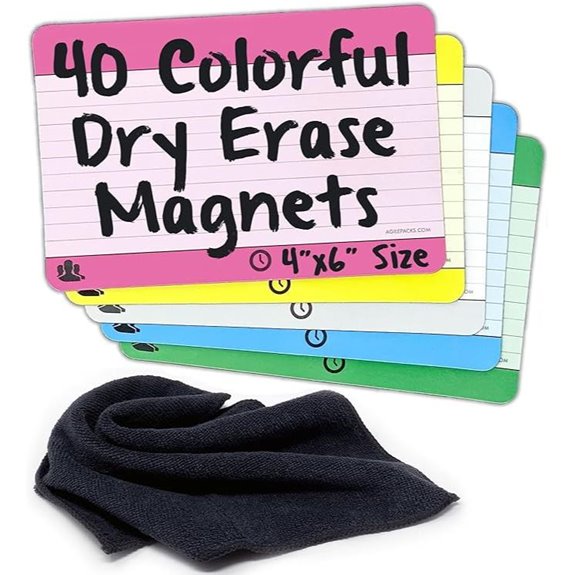 AgilePacks Dry Erase Magnet Kit with Planning Cards