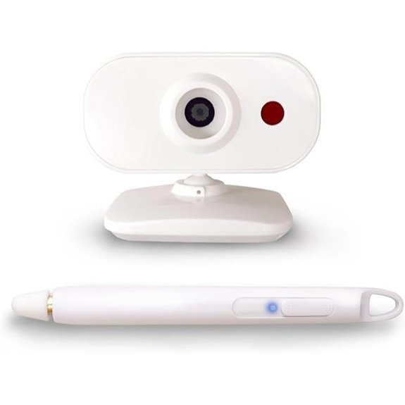 Portable Smart Interactive Whiteboard for Education