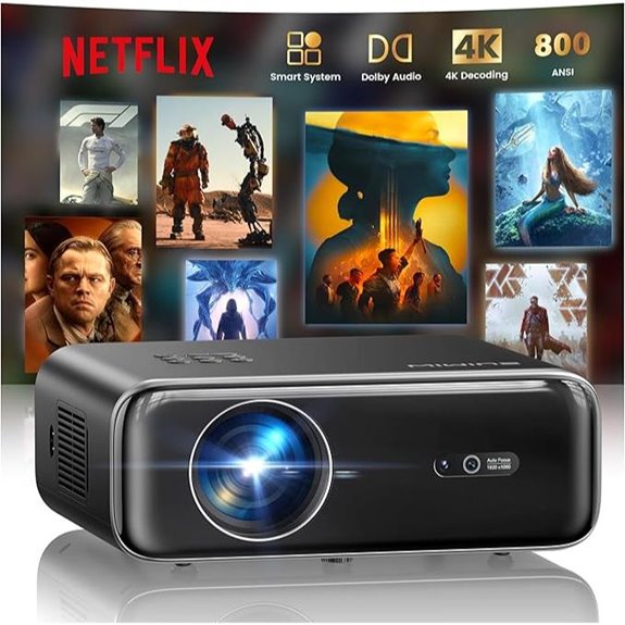 WiFi & Bluetooth 4K Outdoor Projector with Dual Speakers