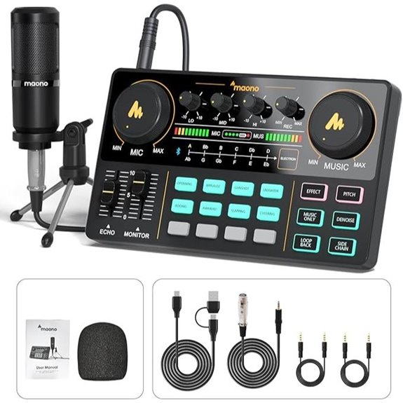 MaonoCaster Lite Podcast Kit with Microphone