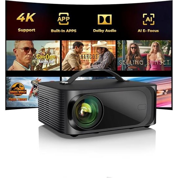 ONOAYO 4K WiFi & Bluetooth Portable Projector