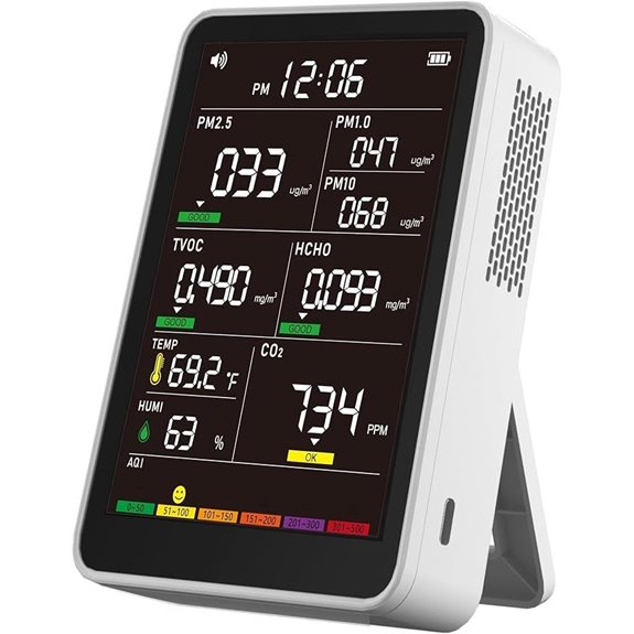 Indoor Air Quality Monitor with AQI Portable Detector