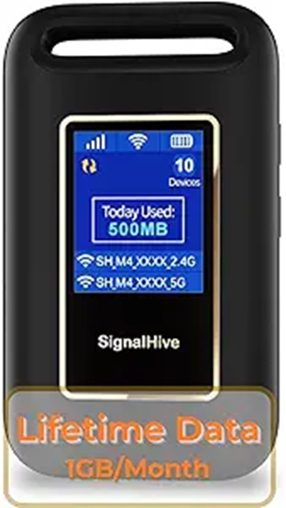 Portable 4G LTE WiFi Hotspot with 10 Devices