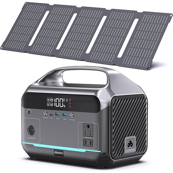 DARAN Portable Power Station with 40W Solar Panel