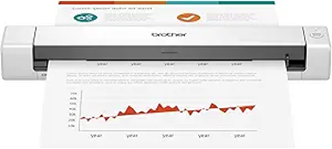 Brother DS-640 Compact Mobile Document Scanner (Renewed Premium)