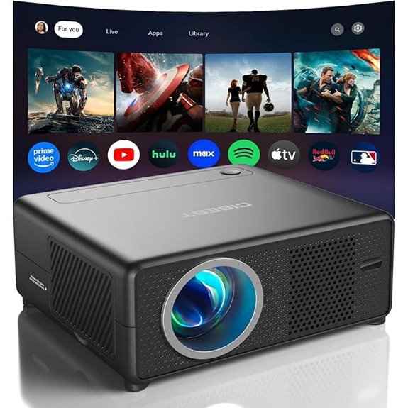 CiBest Mini Projector with WiFi Bluetooth & HDMI